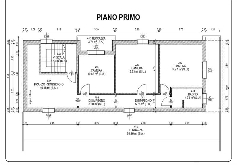 Planimetria 2