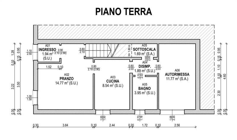 Planimetria 1