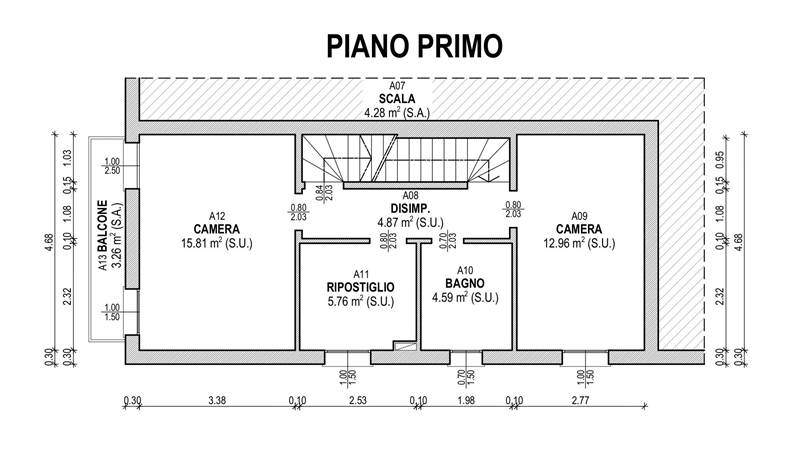 Planimetria 2