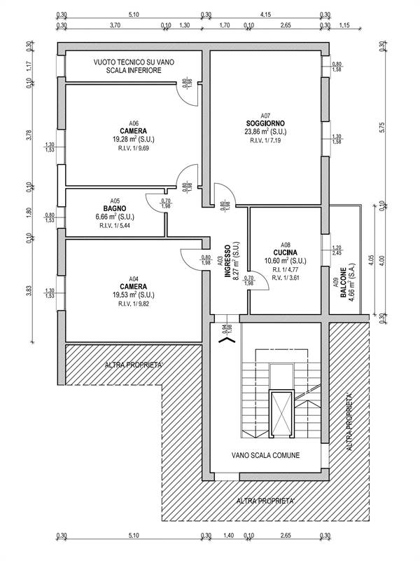 Planimetria 2