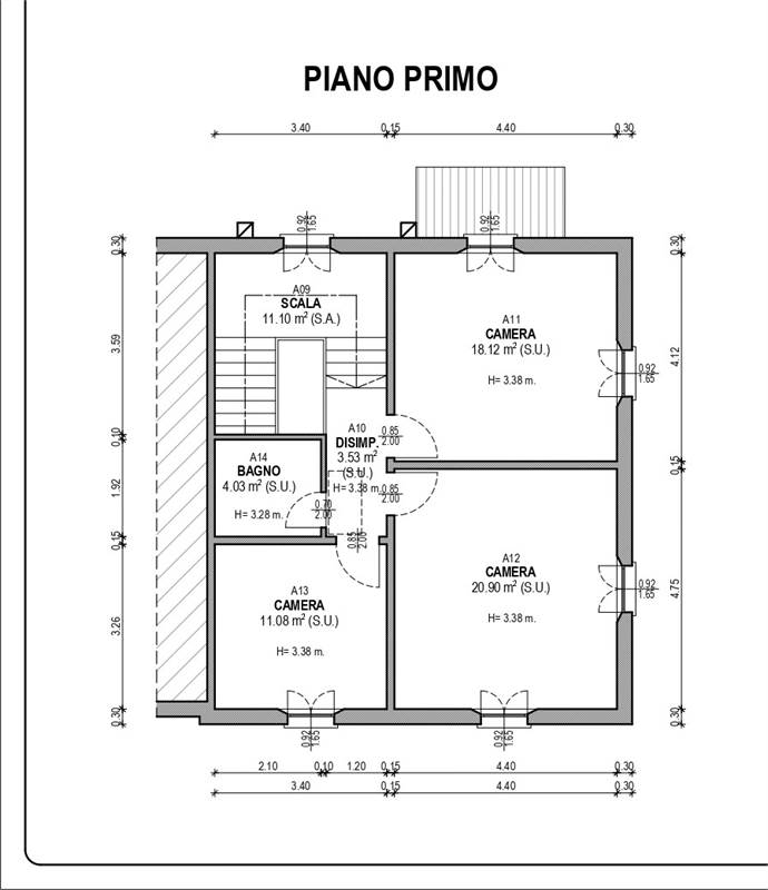 Planimetria 2