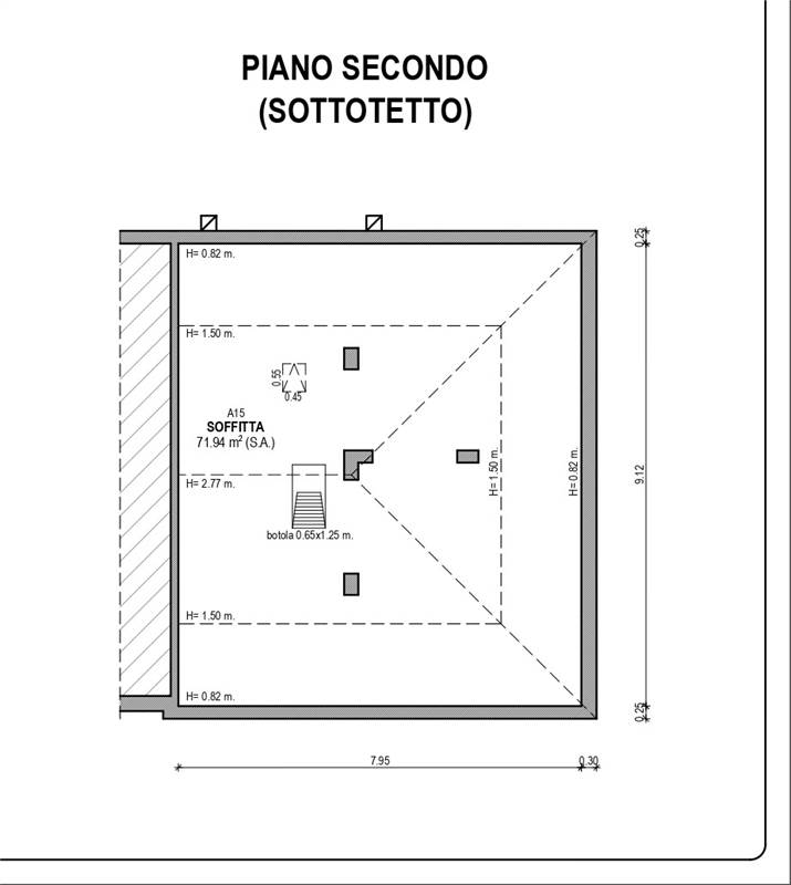 Planimetria 4