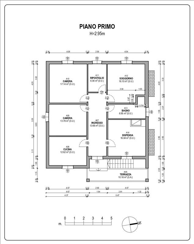 Planimetria 2