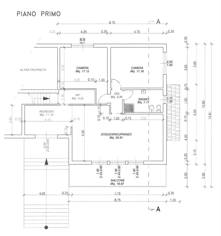 Planimetria 1