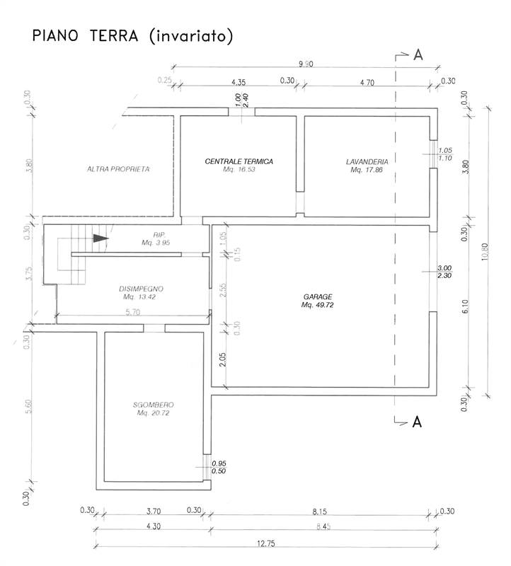 Planimetria 2