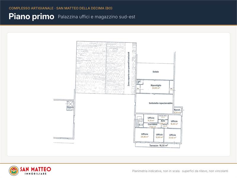 Planimetria 5